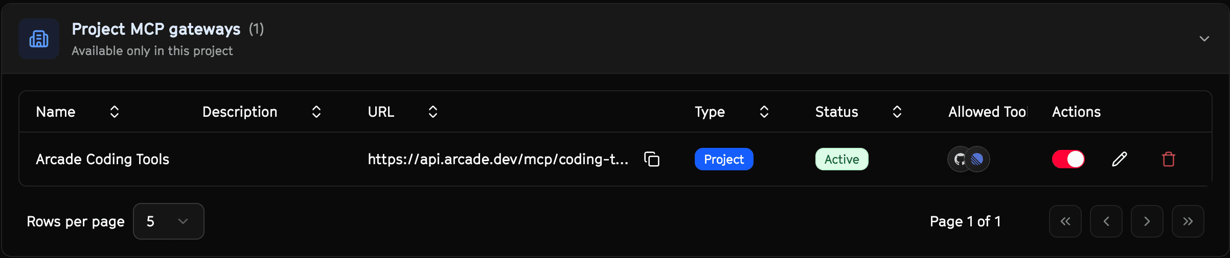 MCP Gateway URL