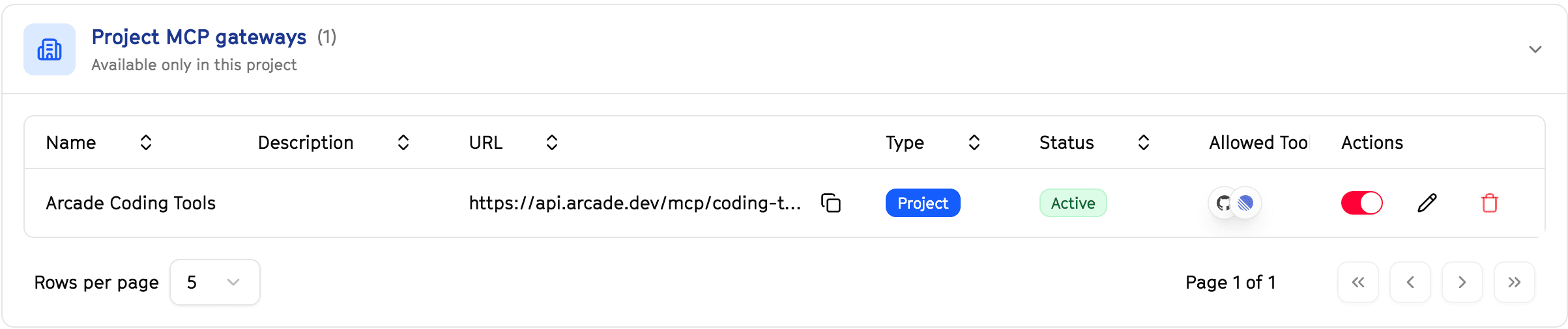 MCP Gateway URL